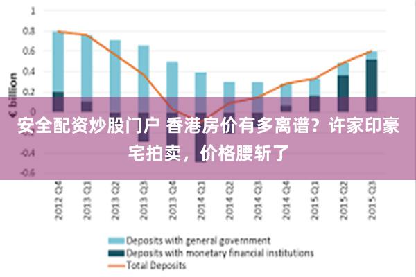 安全配资炒股门户 香港房价有多离谱？许家印豪宅拍卖，价格腰斩了