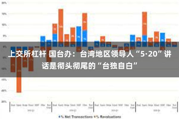 上交所杠杆 国台办：台湾地区领导人“5·20”讲话是彻头彻尾的“台独自白”