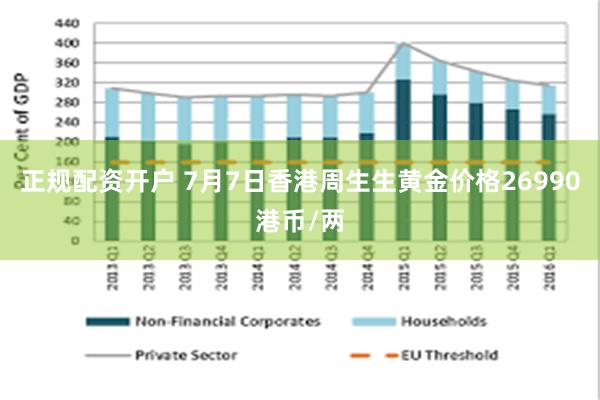 正规配资开户 7月7日香港周生生黄金价格26990港币/两