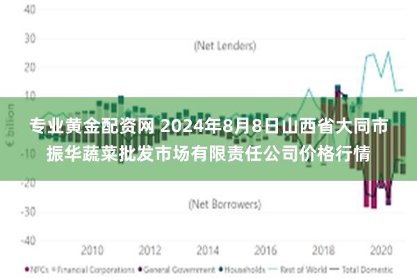 专业黄金配资网 2024年8月8日山西省大同市振华蔬菜批发市场有限责任公司价格行情