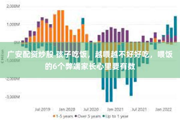 广安配资炒股 孩子吃饭，越喂越不好好吃，喂饭的6个弊端家长心里要有数