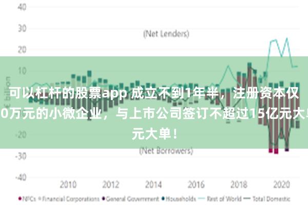 可以杠杆的股票app 成立不到1年半，注册资本仅500万元的小微企业，与上市公司签订不超过15亿元大单！