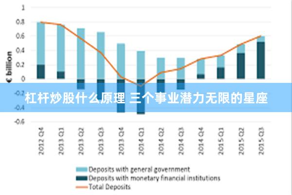 杠杆炒股什么原理 三个事业潜力无限的星座