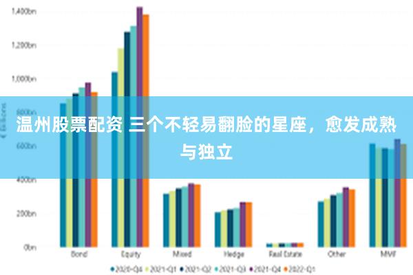 温州股票配资 三个不轻易翻脸的星座，愈发成熟与独立