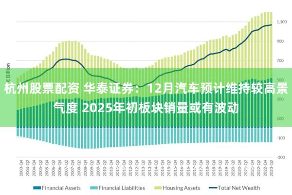 杭州股票配资 华泰证券：12月汽车预计维持较高景气度 2025年初板块销量或有波动